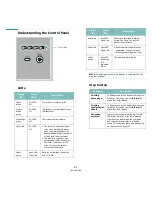 Preview for 13 page of Samsung CLP-300 User Manual