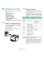 Preview for 28 page of Samsung CLP-300 User Manual