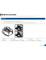 Preview for 18 page of Samsung CLP-36 Series User Manual