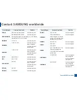 Preview for 206 page of Samsung CLP-36 Series User Manual