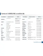 Preview for 207 page of Samsung CLP-36 Series User Manual