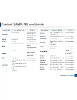 Preview for 208 page of Samsung CLP-36 Series User Manual