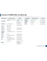 Preview for 209 page of Samsung CLP-36 Series User Manual