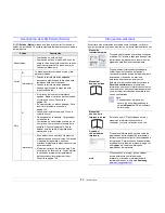 Preview for 15 page of Samsung CLX 3160FN - Color Laser - All-in-One Manual Del Usuario