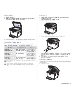 Preview for 73 page of Samsung CLX-3170FN series User Manual