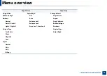 Preview for 36 page of Samsung CLX-330 Series User Manual