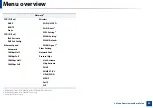Preview for 39 page of Samsung CLX-330 Series User Manual