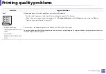 Preview for 288 page of Samsung CLX-330 Series User Manual