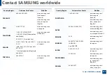 Preview for 322 page of Samsung CLX-330 Series User Manual