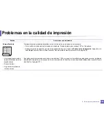 Preview for 308 page of Samsung CLX-3305FW Manual Del Usuario