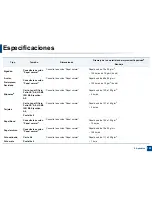 Preview for 129 page of Samsung CLX-3305FW (Spanish) Manual Del Usuario