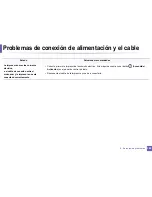 Preview for 294 page of Samsung CLX-3305FW (Spanish) Manual Del Usuario