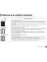 Preview for 302 page of Samsung CLX-3305FW (Spanish) Manual Del Usuario