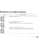 Preview for 305 page of Samsung CLX-3305FW (Spanish) Manual Del Usuario