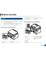 Preview for 23 page of Samsung CLX-330x/330xW Series User Manual