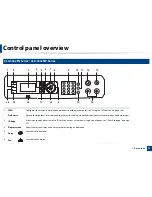 Preview for 27 page of Samsung CLX-330x/330xW Series User Manual