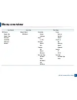 Preview for 38 page of Samsung CLX-330x/330xW Series User Manual