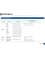 Preview for 121 page of Samsung CLX-330x/330xW Series User Manual