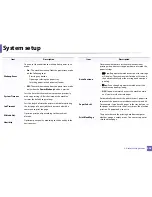 Preview for 206 page of Samsung CLX-330x/330xW Series User Manual