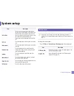 Preview for 209 page of Samsung CLX-330x/330xW Series User Manual