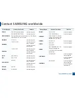 Preview for 314 page of Samsung CLX-330x/330xW Series User Manual