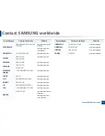 Preview for 317 page of Samsung CLX-330x/330xW Series User Manual