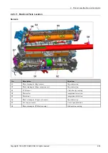 Preview for 43 page of Samsung CLX-330x series Service Manual