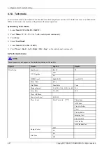 Preview for 88 page of Samsung CLX-330x series Service Manual