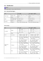 Preview for 11 page of Samsung CLX-4195 Series Service Manual