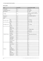 Preview for 14 page of Samsung CLX-4195 Series Service Manual