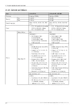 Preview for 16 page of Samsung CLX-4195 Series Service Manual