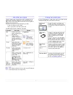 Preview for 11 page of Samsung CLX-8380ND User Manual