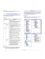 Preview for 23 page of Samsung CLX-8380ND User Manual