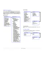 Preview for 24 page of Samsung CLX-8380ND User Manual