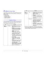 Preview for 25 page of Samsung CLX-8380ND User Manual