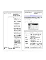 Preview for 85 page of Samsung CLX-8380ND User Manual