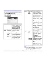 Preview for 87 page of Samsung CLX-8380ND User Manual