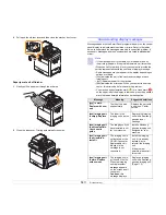 Preview for 107 page of Samsung CLX-8380ND User Manual