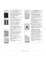 Preview for 114 page of Samsung CLX-8380ND User Manual