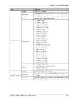 Preview for 27 page of Samsung CLX-8640 series Service Manual