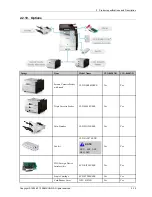 Preview for 31 page of Samsung CLX-8640 series Service Manual