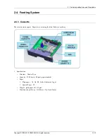 Preview for 37 page of Samsung CLX-8640 series Service Manual