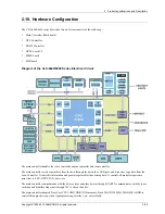 Preview for 67 page of Samsung CLX-8640 series Service Manual