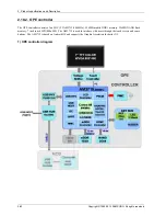 Preview for 74 page of Samsung CLX-8640 series Service Manual