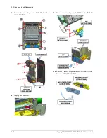 Preview for 106 page of Samsung CLX-8640 series Service Manual