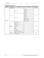 Preview for 194 page of Samsung CLX-8640 series Service Manual