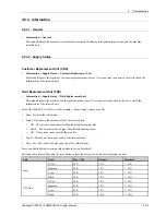 Preview for 197 page of Samsung CLX-8640 series Service Manual