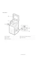 Preview for 30 page of Samsung CLX-92 1 Series User Manual