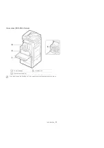 Preview for 33 page of Samsung CLX-92 1 Series User Manual