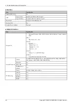 Preview for 22 page of Samsung CLX-9251 Series Service Manual